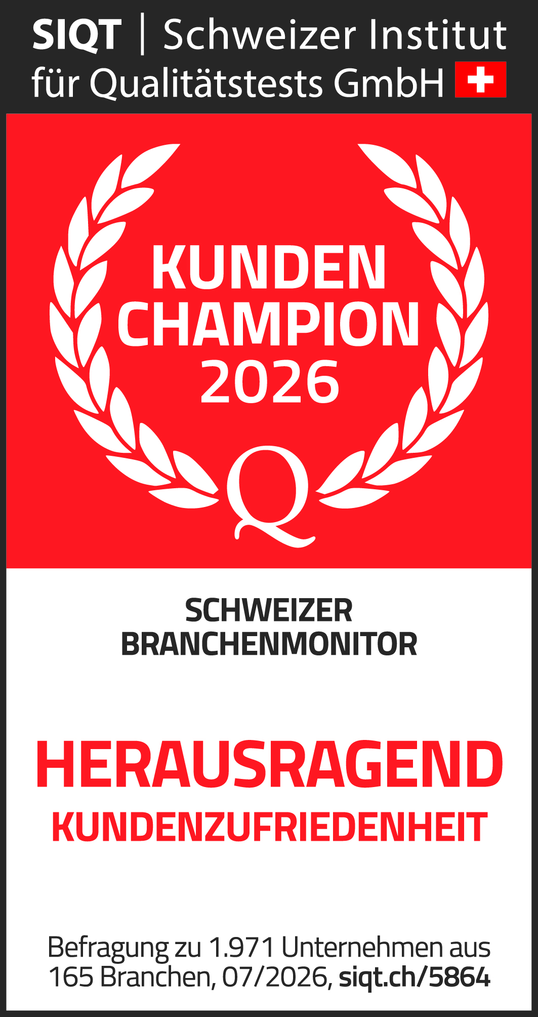 SIQT Kunden Champion